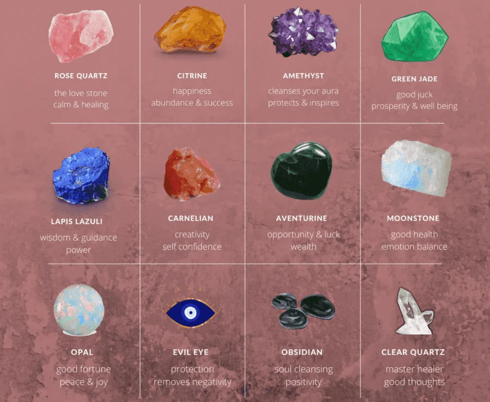 7 Chakra Crystal Tree Wood Base